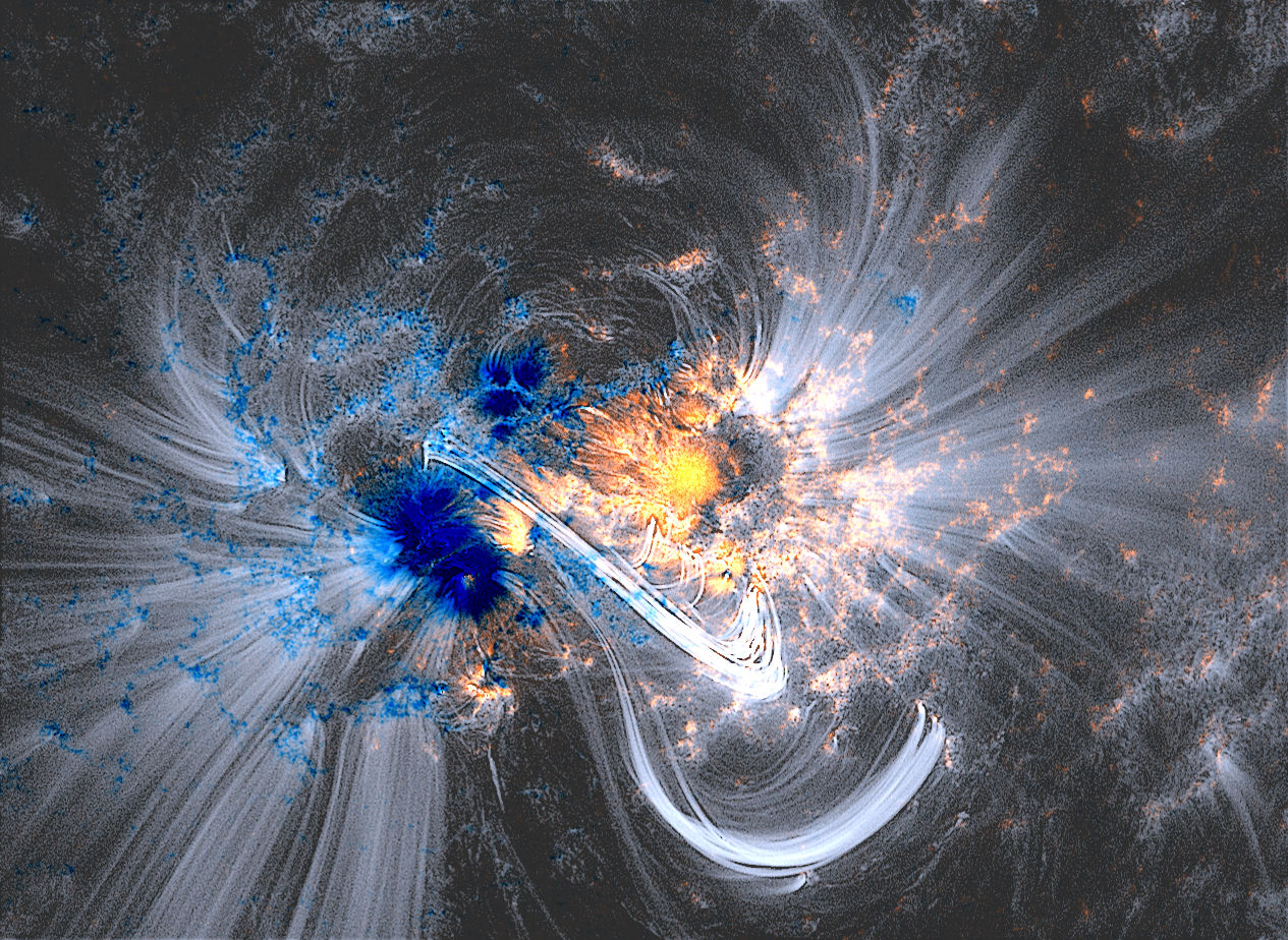 Coronal Loops Over a Sunspot Group